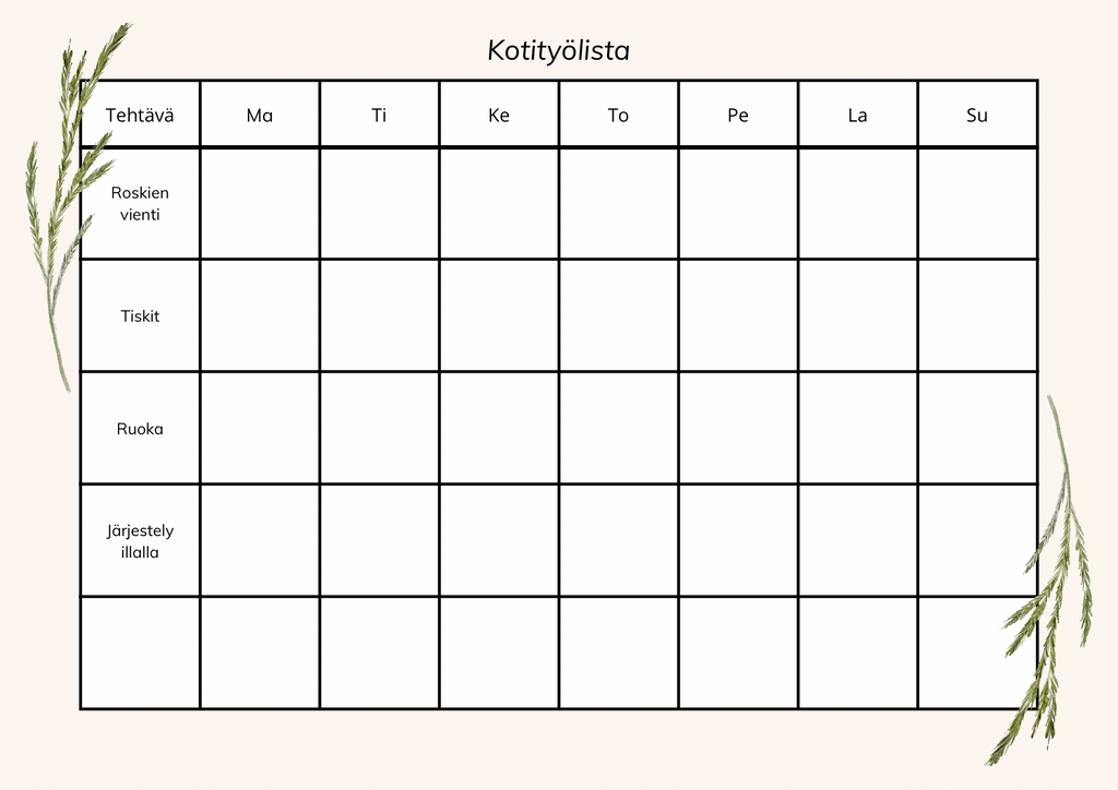 Kotityölista