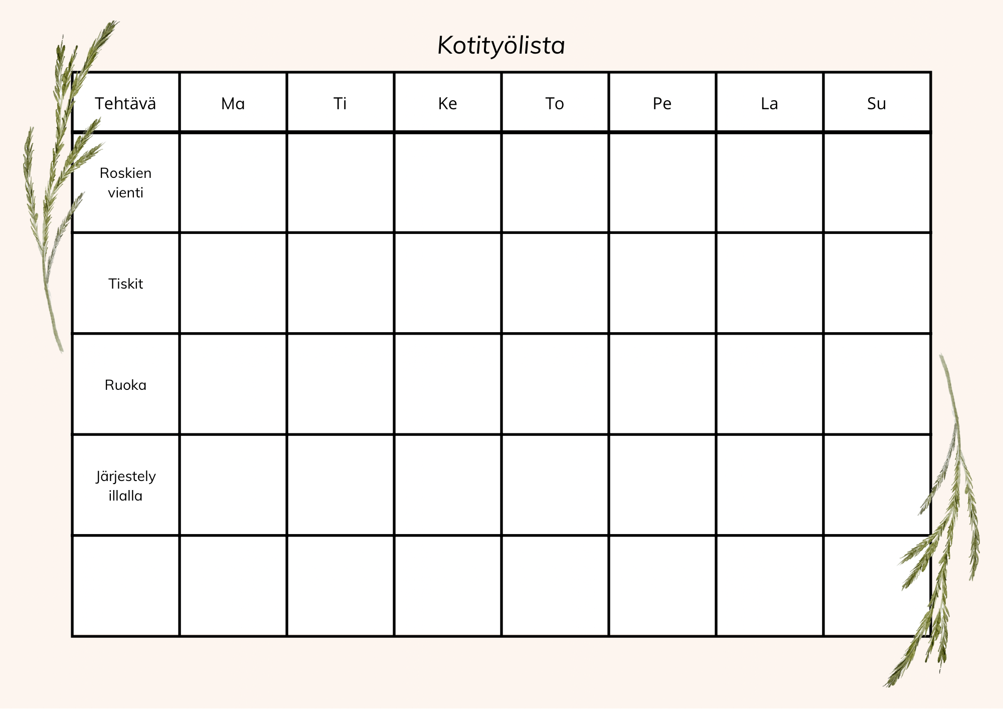 Kotityölista